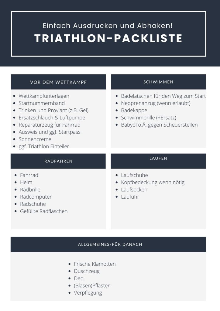 Triathlon-Packliste-2022